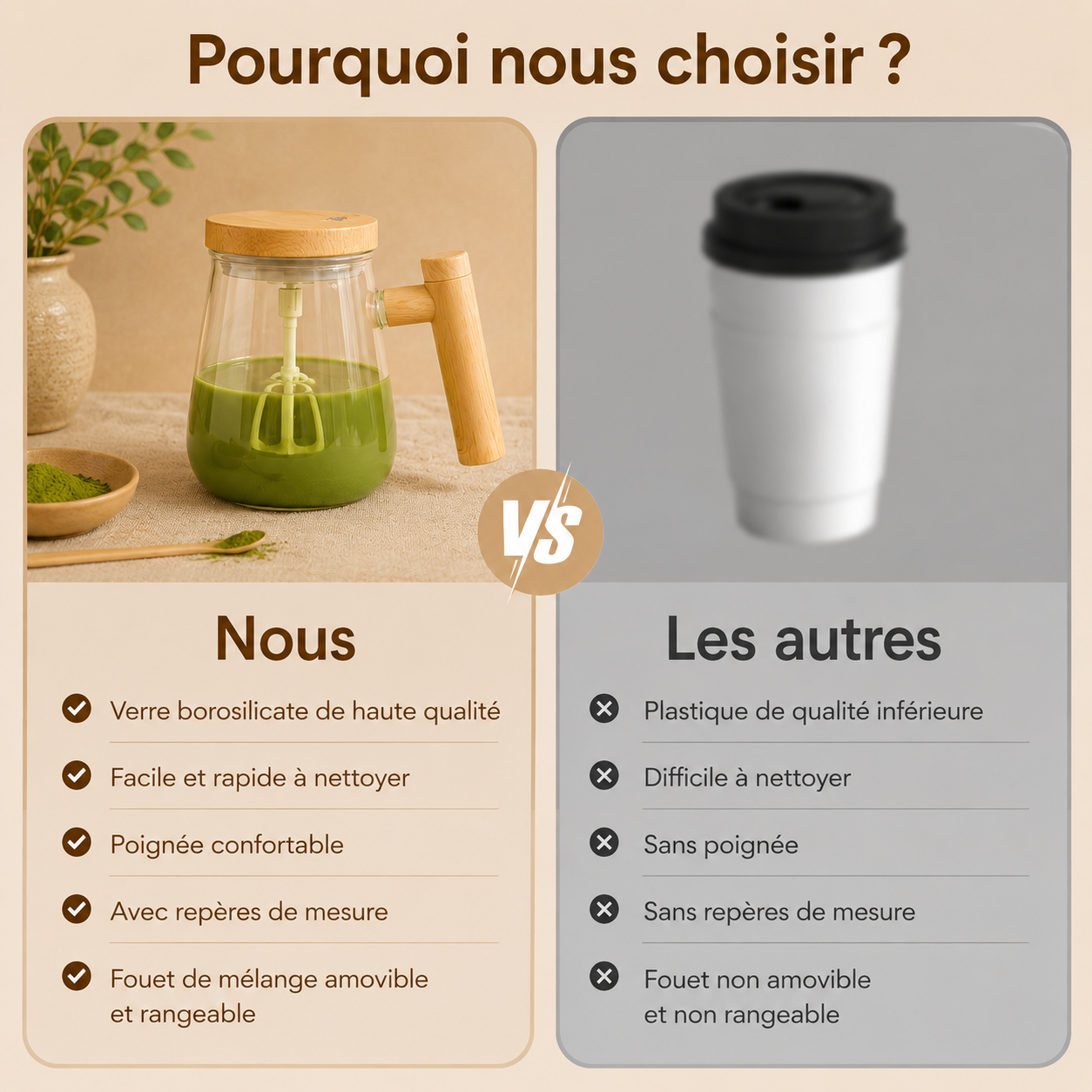 Le Mug MATSUVA™ — L'art du matcha sans effort